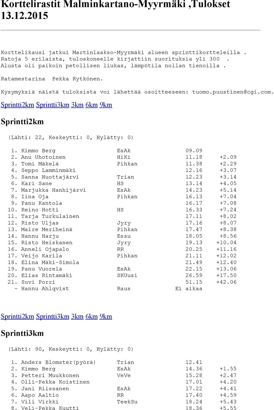 Sprintti2km (Lähti: 22, Keskeytti: 0, Hylätty: 0) 1. Kimmo Berg EsAk 09.09 2. Anu Uhotoinen HiKi 11.18 +2.09 3. Tomi Mäkelä Pihkan 11.38 +2.29 4. Seppo Lamminmäki 12.16 +3.07 5.