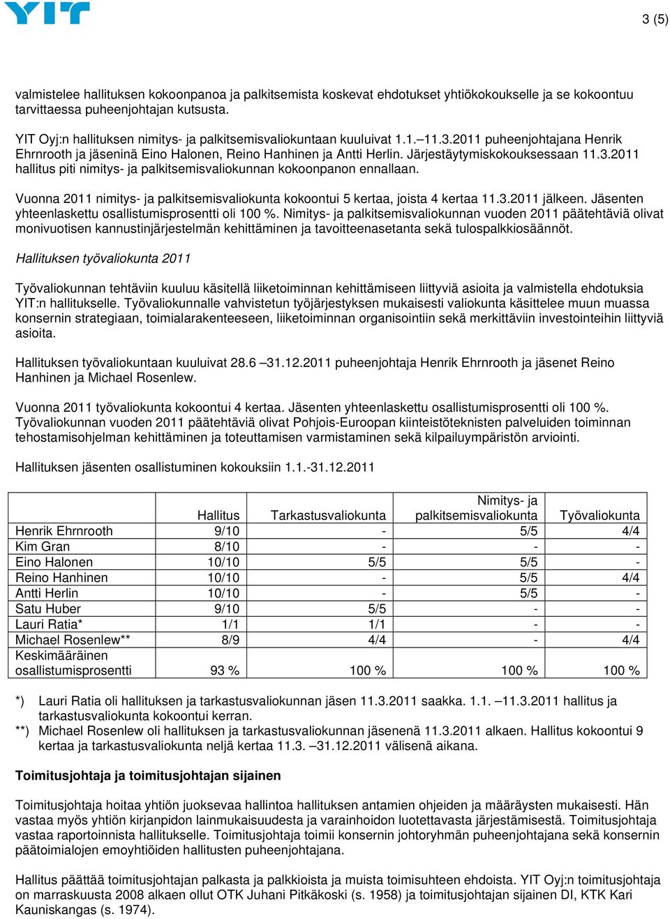 Järjestäytymiskokouksessaan 11.3.2011 hallitus piti nimitys- ja palkitsemisvaliokunnan kokoonpanon ennallaan. Vuonna 2011 nimitys- ja palkitsemisvaliokunta kokoontui 5 kertaa, joista 4 kertaa 11.3.2011 jälkeen.