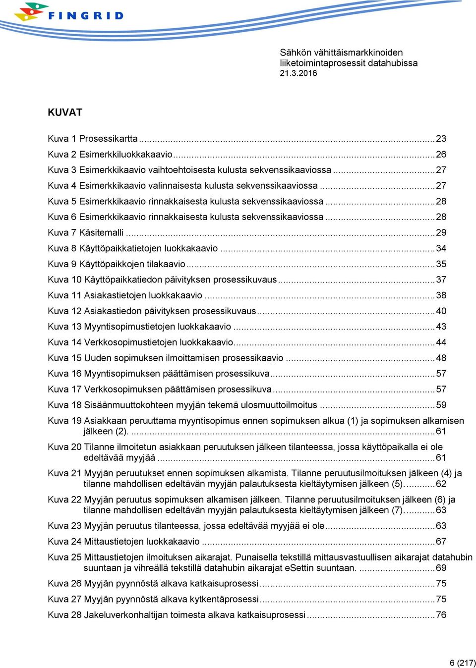 .. 28 Kuva 6 Esimerkkikaavio rinnakkaisesta kulusta sekvenssikaaviossa... 28 Kuva 7 Käsitemalli... 29 Kuva 8 Käyttöpaikkatietojen luokkakaavio... 34 Kuva 9 Käyttöpaikkojen tilakaavio.