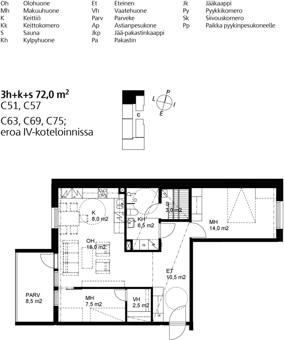 yykkikomero iivouomero aikka ykinpesukoneelle äh 3h+k+s 72,0 m 2 51, 57 63, 69, 75; eroa IV-koteloinnissa