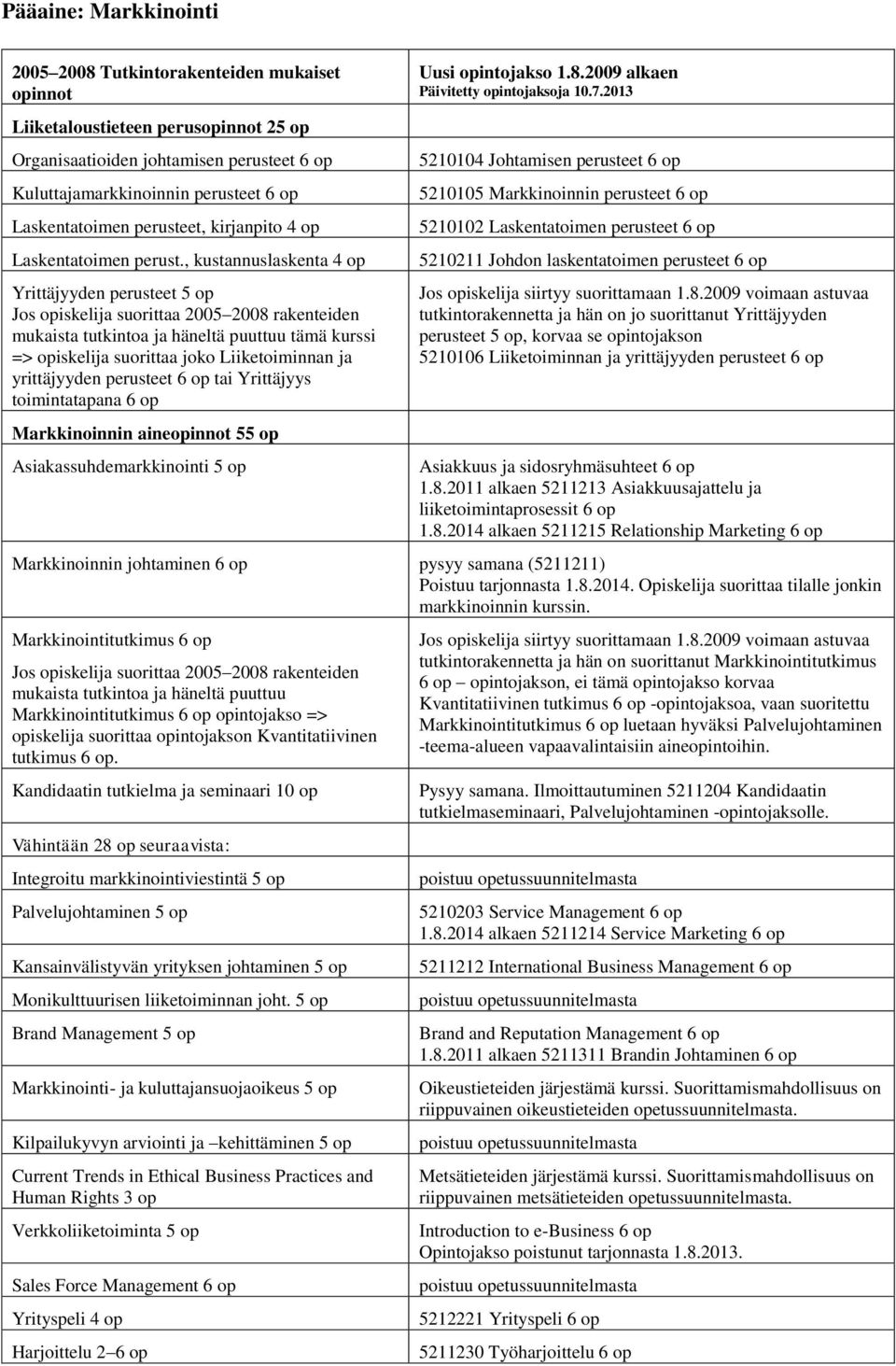 , kustannuslaskenta 4 Yrittäjyyden perusteet 5 mukaista tutkintoa ja häneltä puuttuu tämä kurssi => iskelija suorittaa joko Liiketoiminnan ja yrittäjyyden perusteet 6 tai Yrittäjyys toimintatapana 6