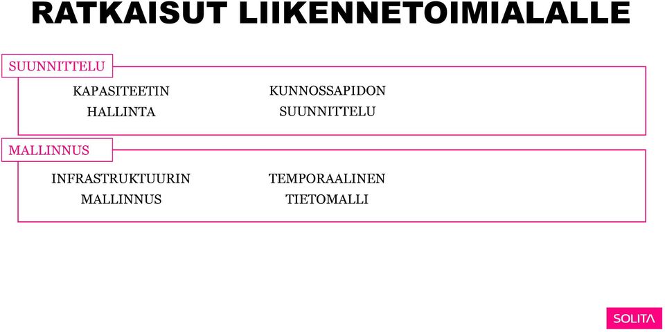 KUNNOSSAPIDON SUUNNITTELU MALLINNUS