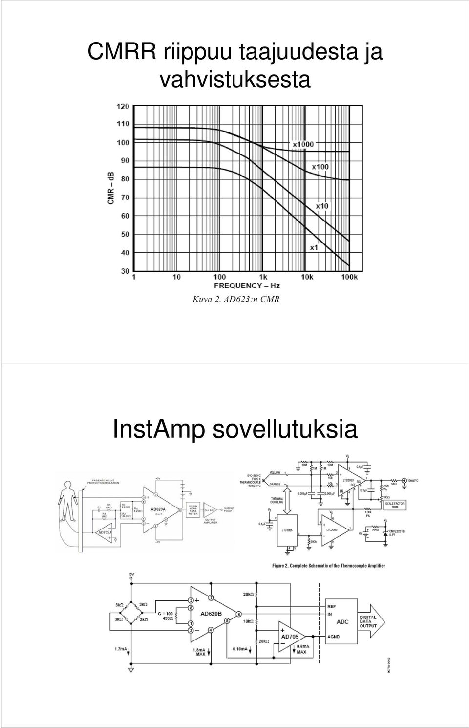 vahvistuksesta