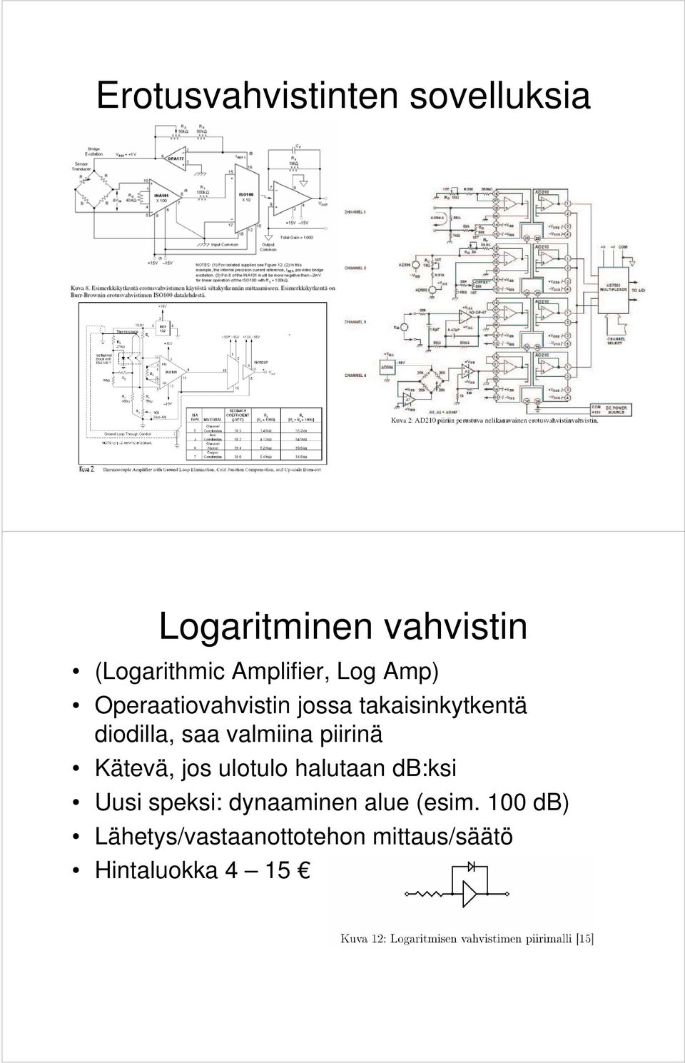 saa valmiina piirinä Kätevä, jos ulotulo halutaan db:ksi Uusi speksi: