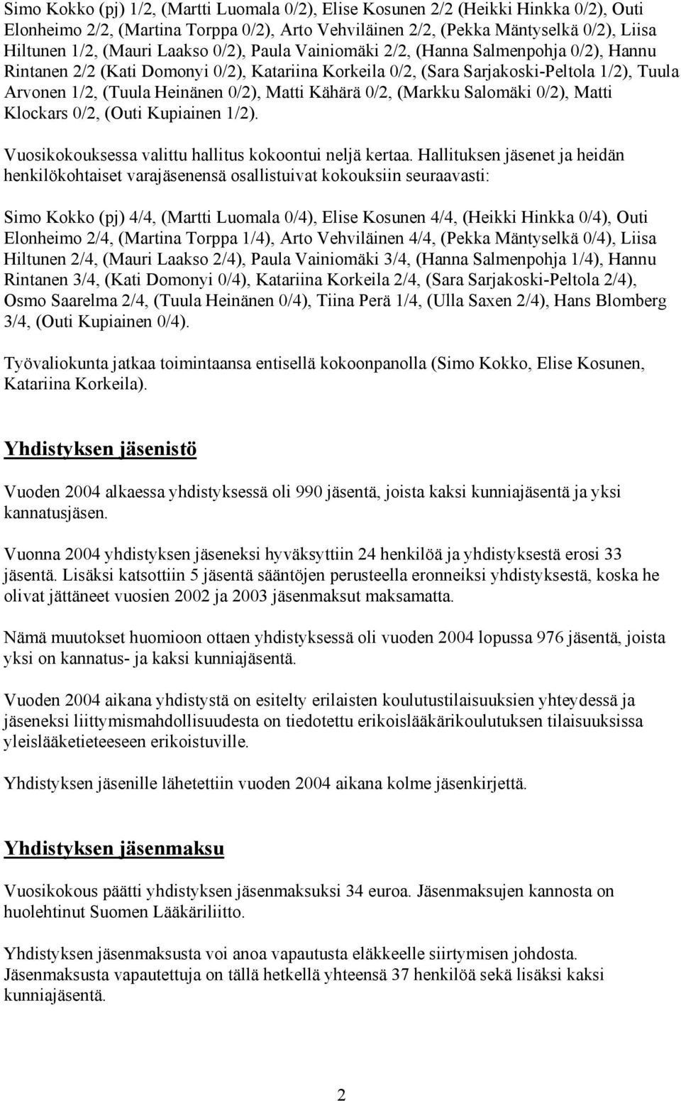 Matti Kähärä 0/2, (Markku Salomäki 0/2), Matti Klockars 0/2, (Outi Kupiainen 1/2). Vuosikokouksessa valittu hallitus kokoontui neljä kertaa.