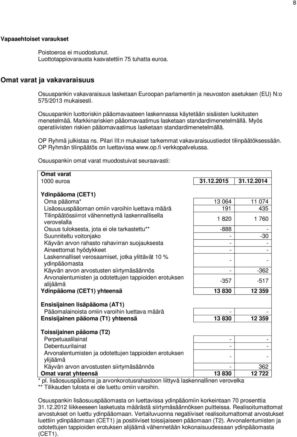Osuuspankin luottoriskin pääomavaateen laskennassa käytetään sisäisten luokitusten menetelmää. Markkinariskien pääomavaatimus lasketaan standardimenetelmällä.