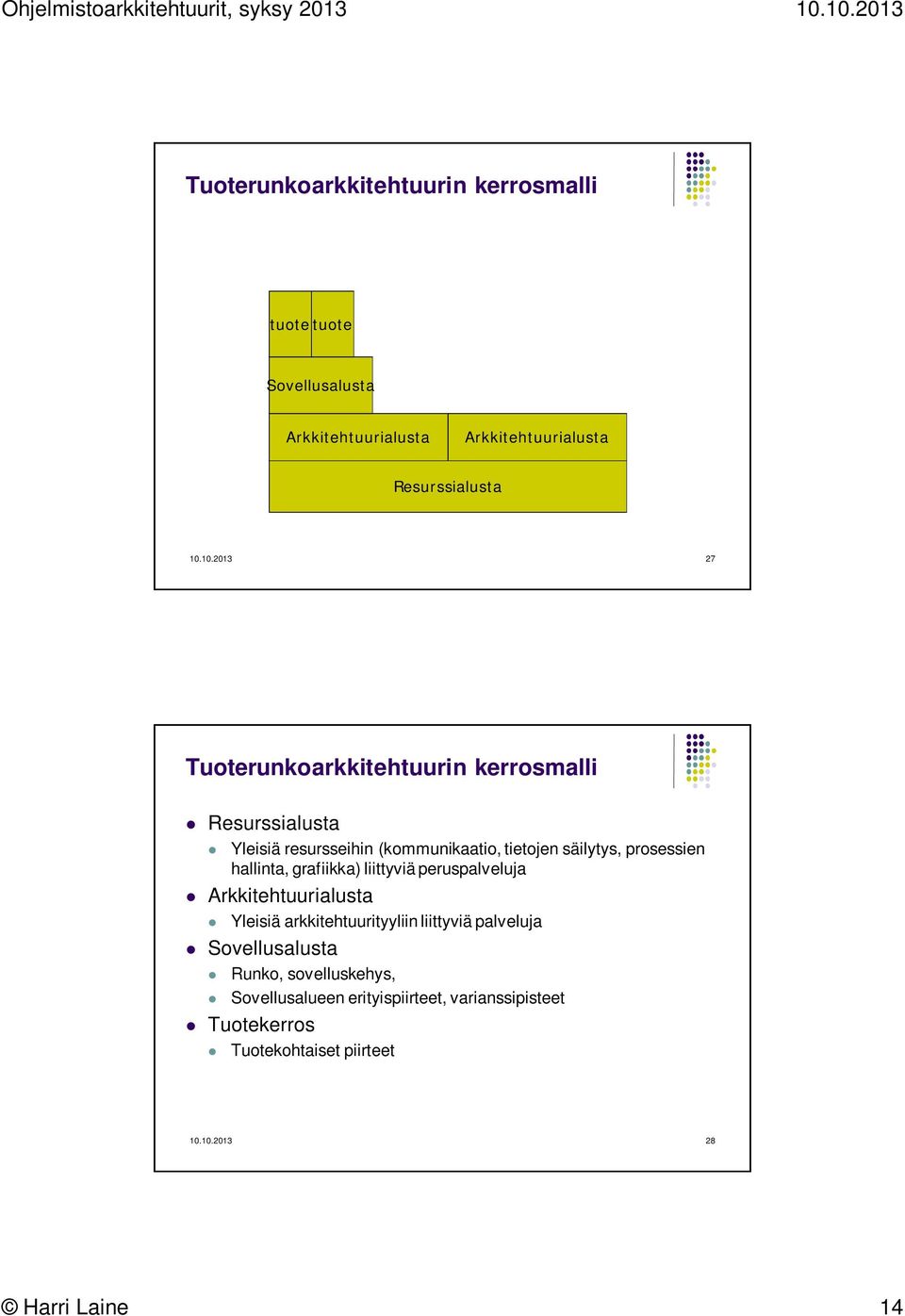 hallinta, grafiikka) liittyviä peruspalveluja Arkkitehtuurialusta Yleisiä arkkitehtuurityyliin liittyviä palveluja Sovellusalusta