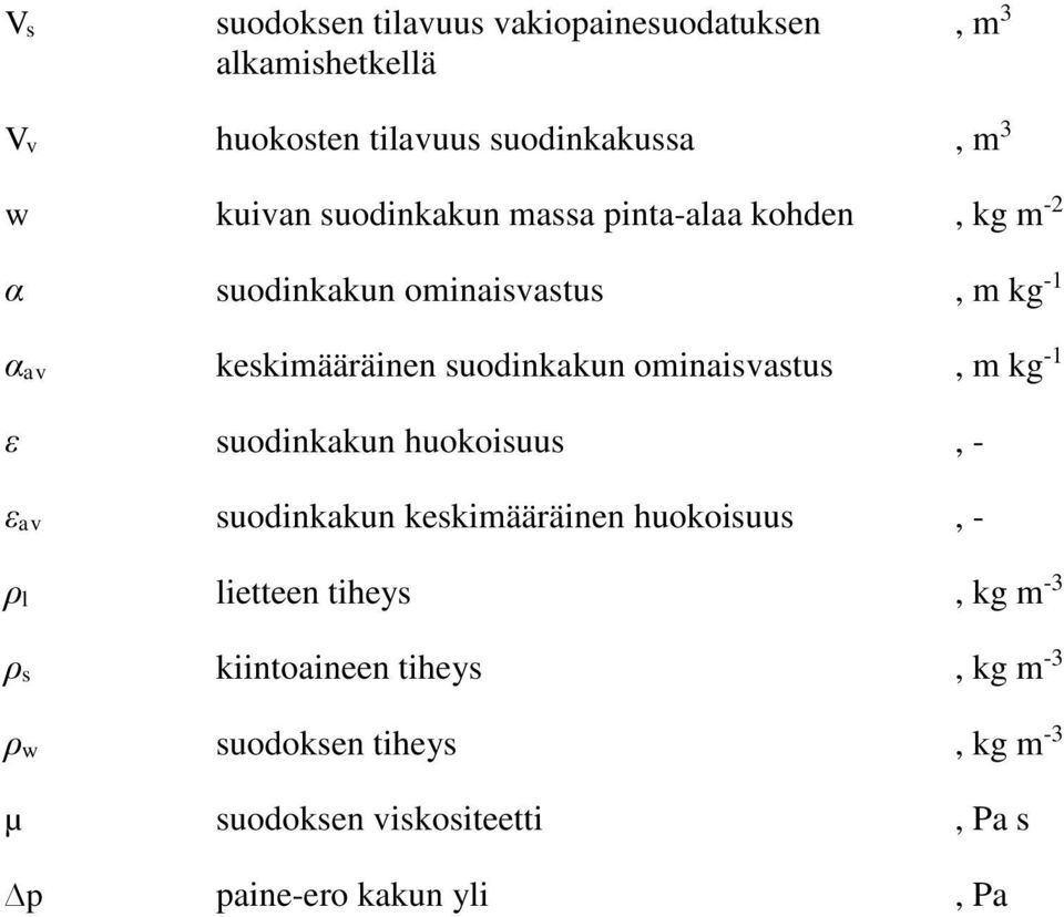 ominaisvastus, m kg - ε suodinkakun huokoisuus, - εav suodinkakun keskimääräinen huokoisuus, - ρl lietteen tiheys,