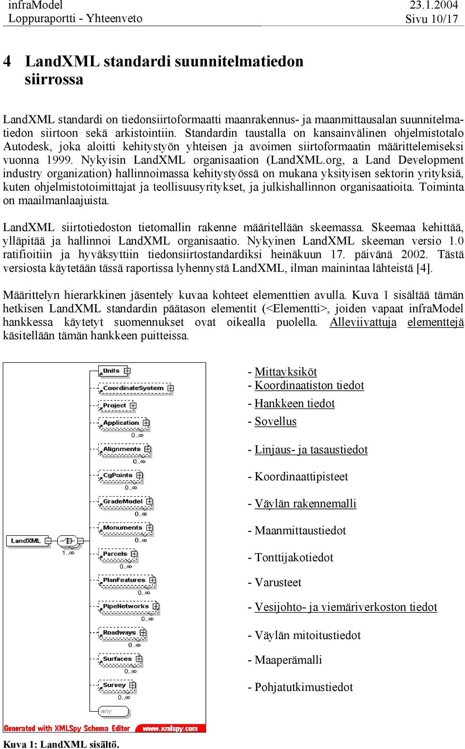 Nykyisin LandXML organisaation (LandXML.