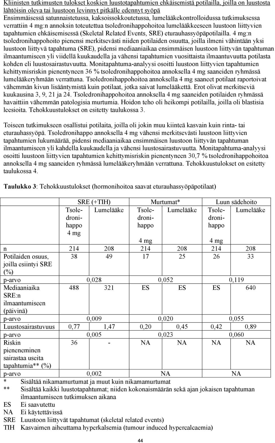 Events, SRE) eturauhassyöpäpotilailla.