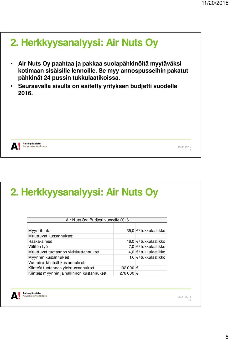 Herkkyysanalyysi: Air Nuts Oy Air Nuts Oy: Budjetti vuodelle 2016 Myyntihinta 35,0 /tukkulaatikko Muuttuvat kustannukset: Raaka-aineet 16,0 /tukkulaatikko Välitön työ