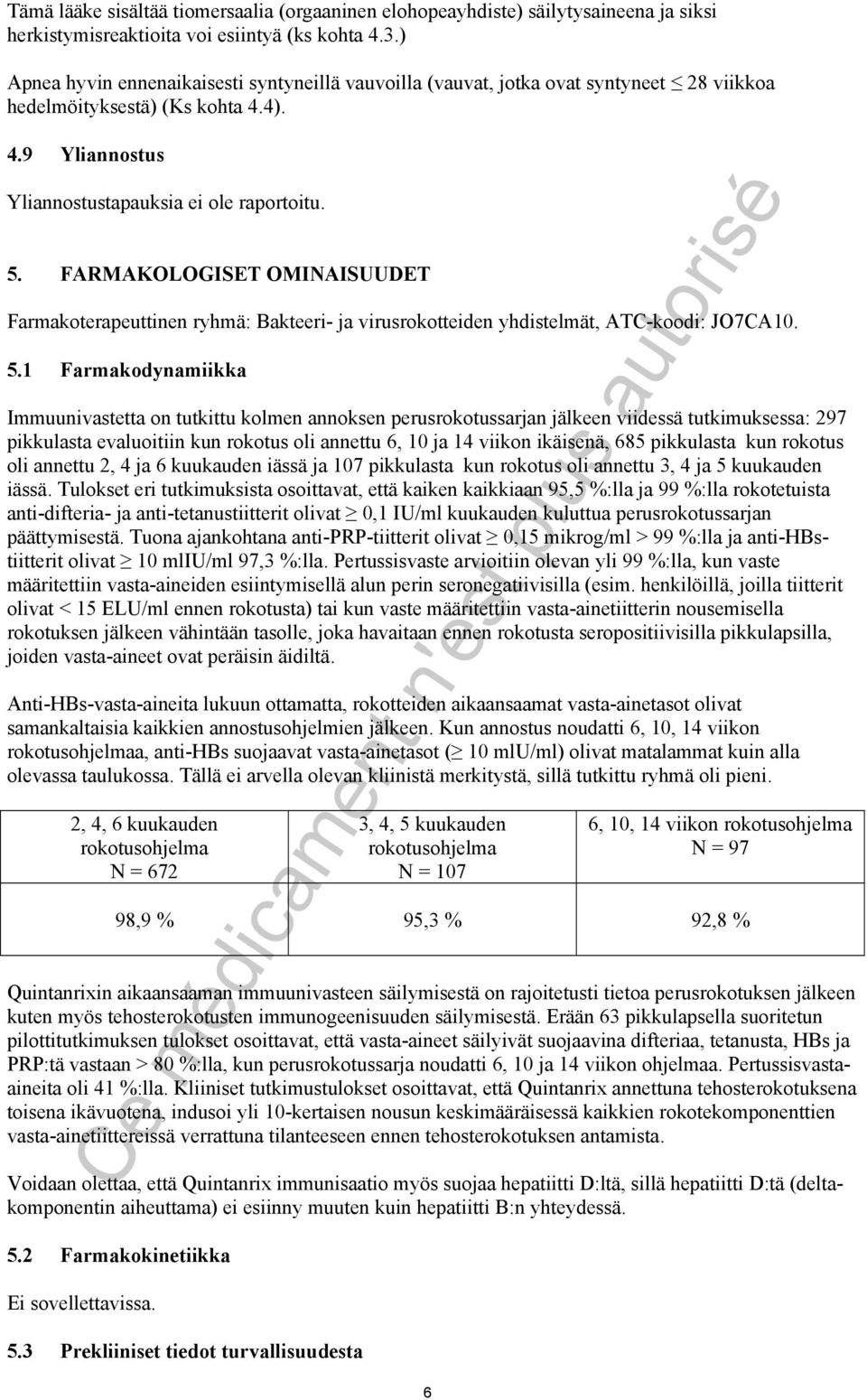 FARMAKOLOGISET OMINAISUUDET Farmakoterapeuttinen ryhmä: Bakteeri- ja virusrokotteiden yhdistelmät, ATC-koodi: JO7CA10. 5.