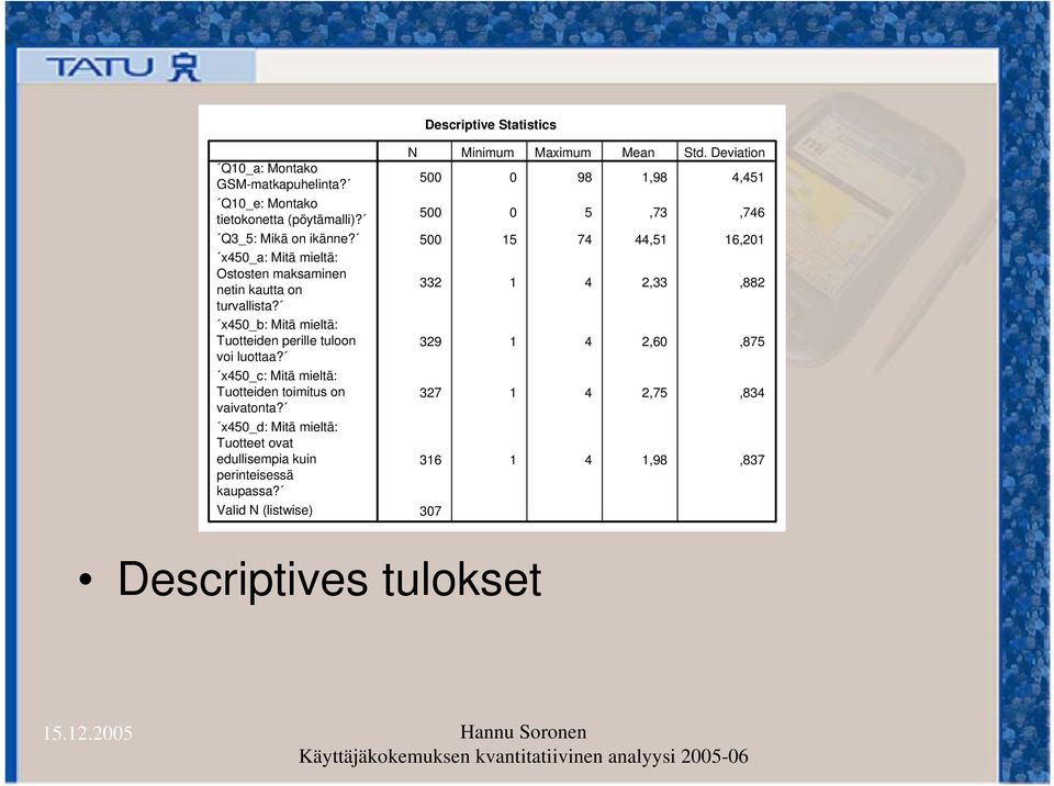 x450_c: Mitä mieltä: Tuotteiden toimitus on vaivatonta? x450_d: Mitä mieltä: Tuotteet ovat edullisempia kuin perinteisessä kaupassa?