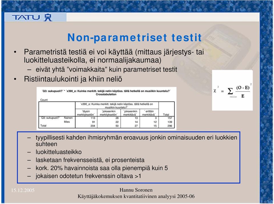 tekijä netin käytöss. tällä hetkellä on musiikin kuuntelu?