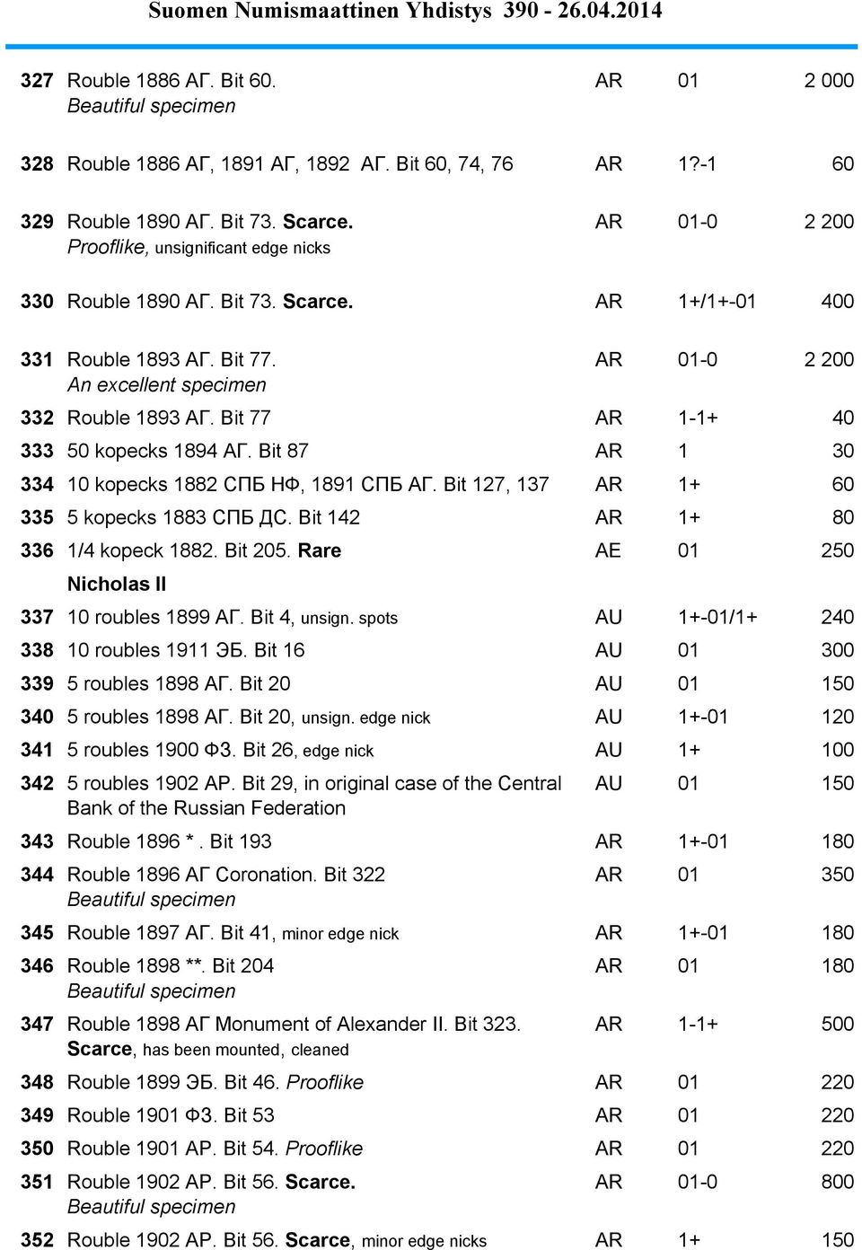 Bit 77 AR 1-1+ 40 333 50 kopecks 1894 АГ. Bit 87 AR 1 30 334 10 kopecks 1882 СПБ НФ, 1891 СПБ АГ. Bit 127, 137 AR 1+ 60 335 5 kopecks 1883 СПБ ДС. Bit 142 AR 1+ 80 336 1/4 kopeck 1882. Bit 205.