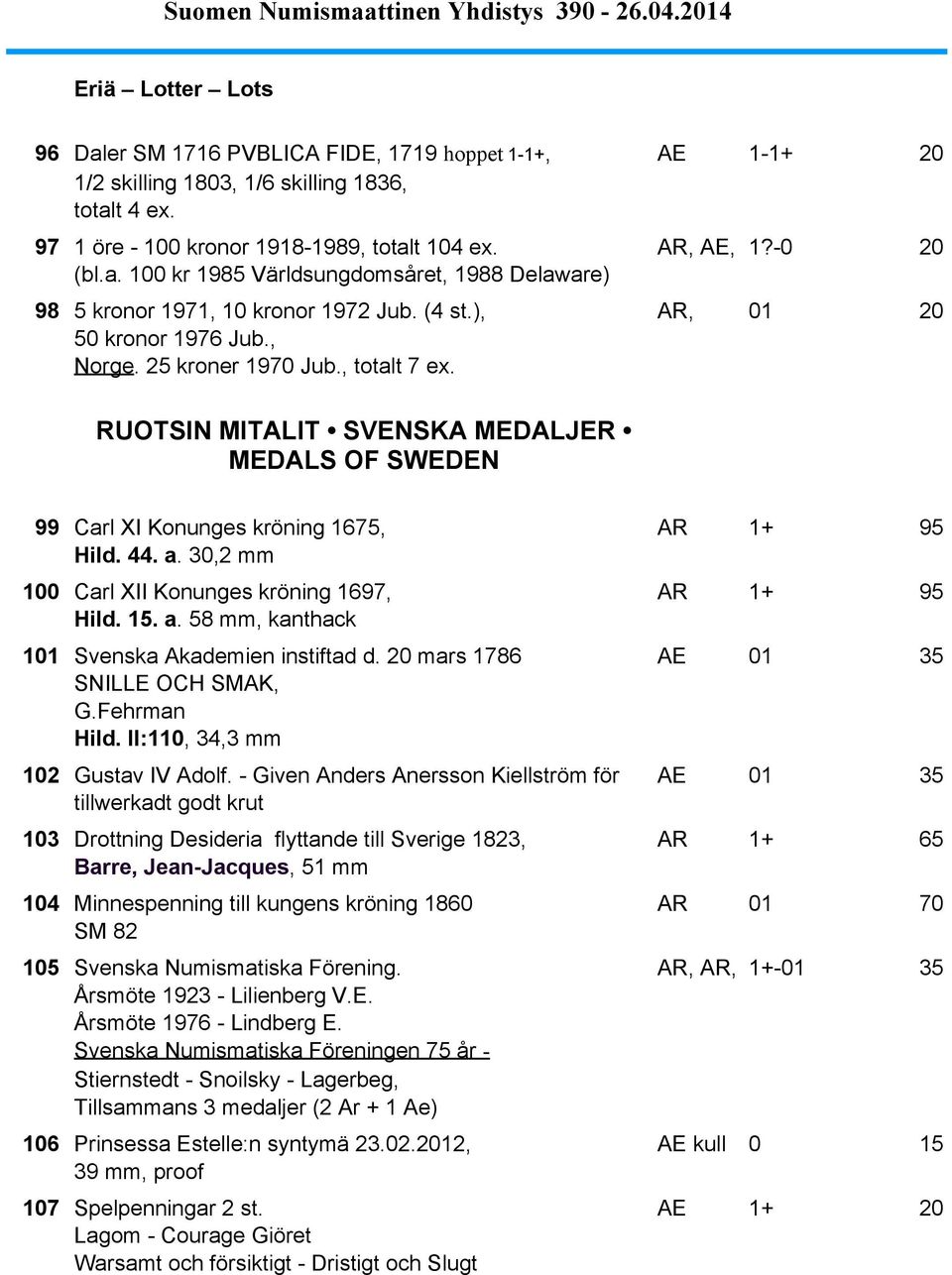 98,5 RUOTSIN MITALIT SVENSKA MEDALJER MEDALS OF SWEDEN 99 Carl XI Konunges kröning 1675, AR 1+ 95 Hild. 44. a. 30,2 mm 100 Carl XII Konunges kröning 1697, AR 1+ 95 Hild. 15. a. 58 mm, kanthack 101 Svenska Akademien instiftad d.