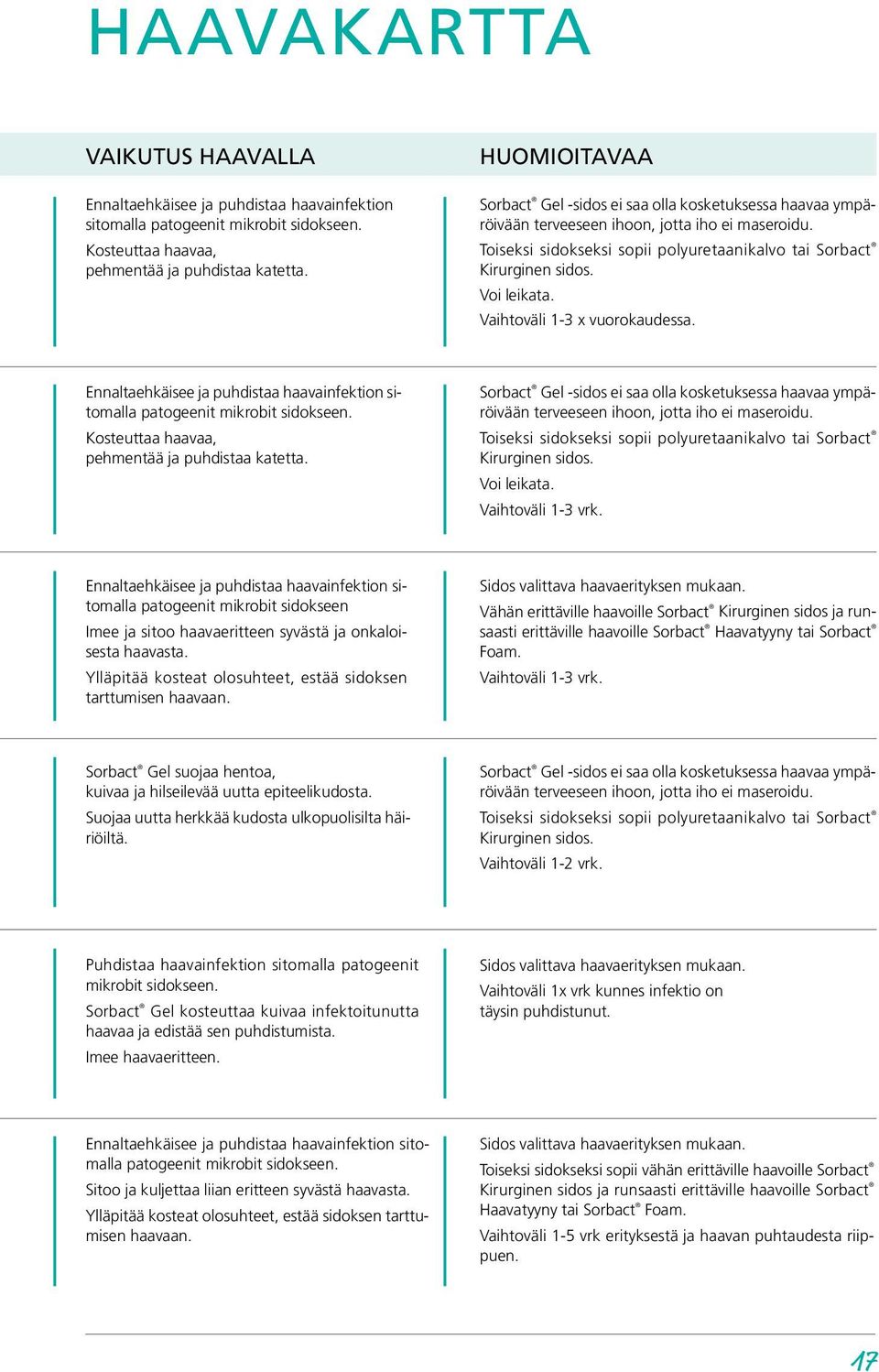 Voi leikata. Vaihtoväli 1-3 x vuorokaudessa. Ennaltaehkäisee ja puhdistaa haavainfektion sitomalla patogeenit mikrobit sidokseen. Kosteuttaa haavaa, pehmentää ja puhdistaa katetta.