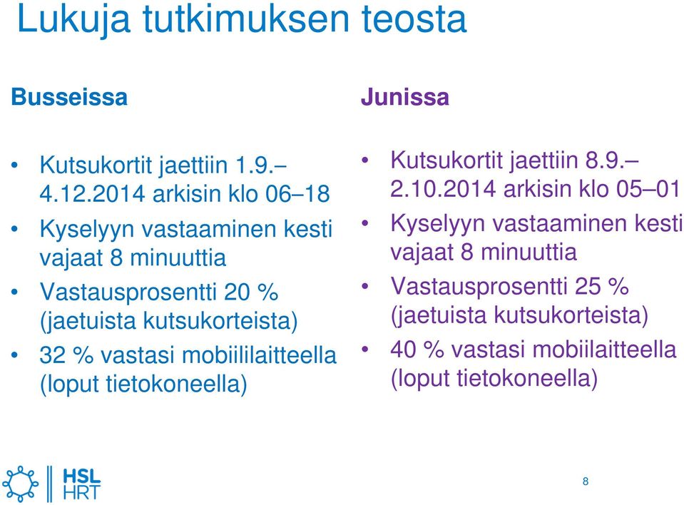 kutsukorteista) 32 % vastasi mobiililaitteella (loput tietokoneella) Kutsukortit jaettiin 8.9. 2.10.