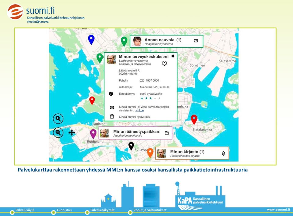 MML:n kanssa osaksi