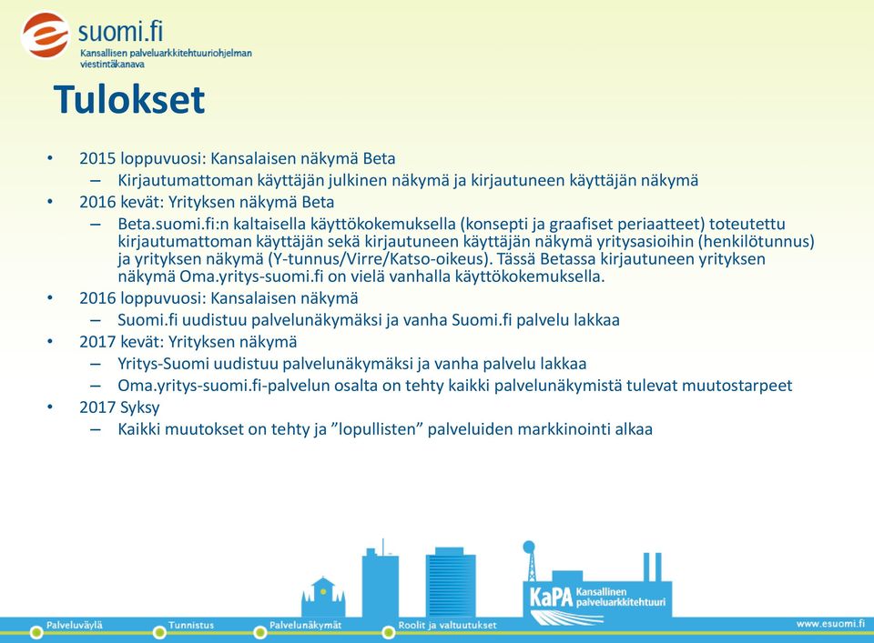 (Y-tunnus/Virre/Katso-oikeus). Tässä Betassa kirjautuneen yrityksen näkymä Oma.yritys-suomi.fi on vielä vanhalla käyttökokemuksella. 2016 loppuvuosi: Kansalaisen näkymä Suomi.