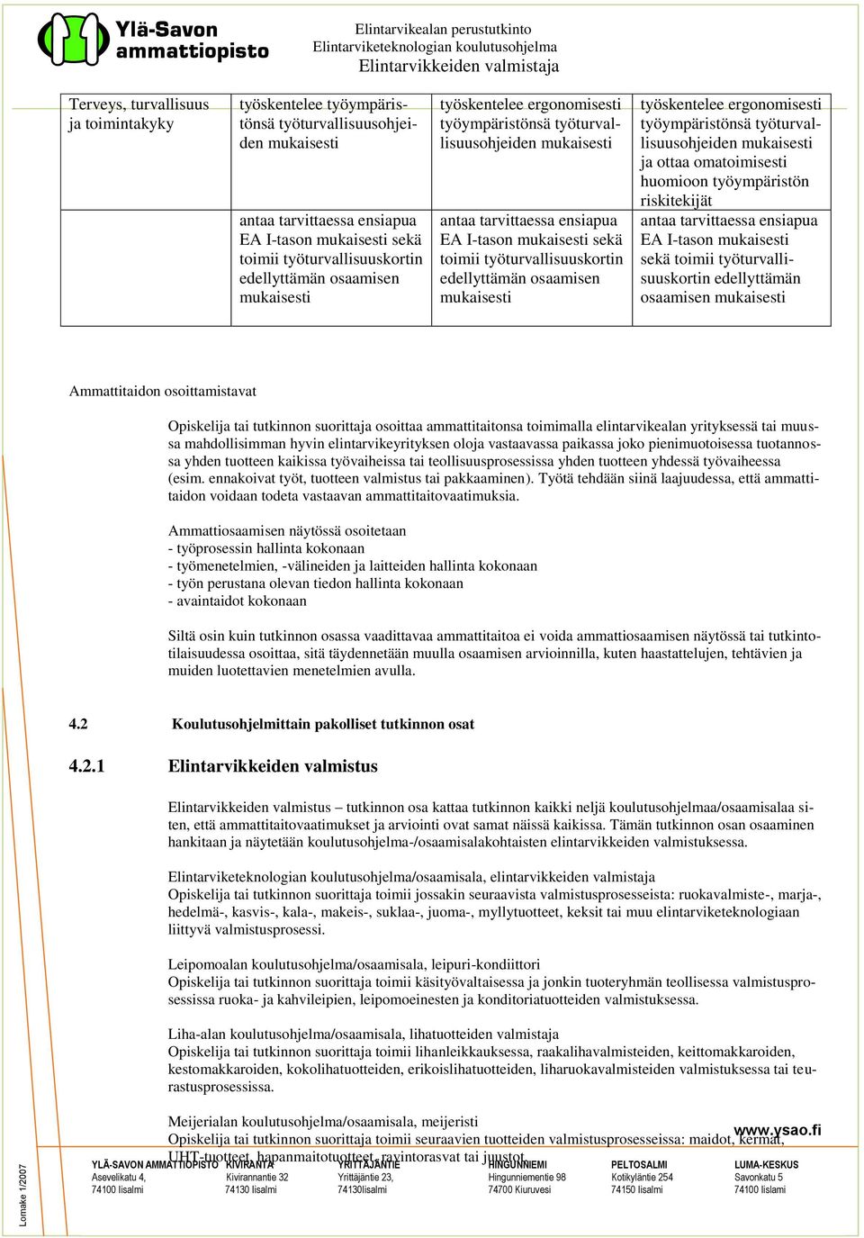 osaamisen mukaisesti työskentelee ergonomisesti työympäristönsä työturvallisuusohjeiden mukaisesti ja ottaa omatoimisesti huomioon työympäristön riskitekijät antaa tarvittaessa ensiapua EA I-tason