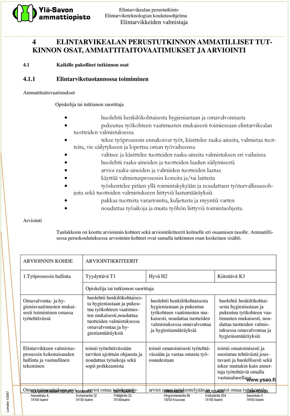 1 Elintarviketuotannossa toimiminen Ammattitaitovaatimukset tai tutkinnon suorittaja huolehtii henkilökohtaisesta hygieniastaan ja omavalvonnasta pukeutuu työkohteen vaatimusten mukaisesti