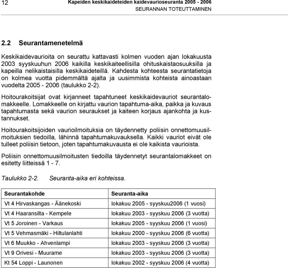 keskikaideteillä. Kahdesta kohteesta seurantatietoja on kolmea vuotta pidemmältä ajalta ja uusimmista kohteista ainoastaan vuodelta 2005-2006 (taulukko 2-2).