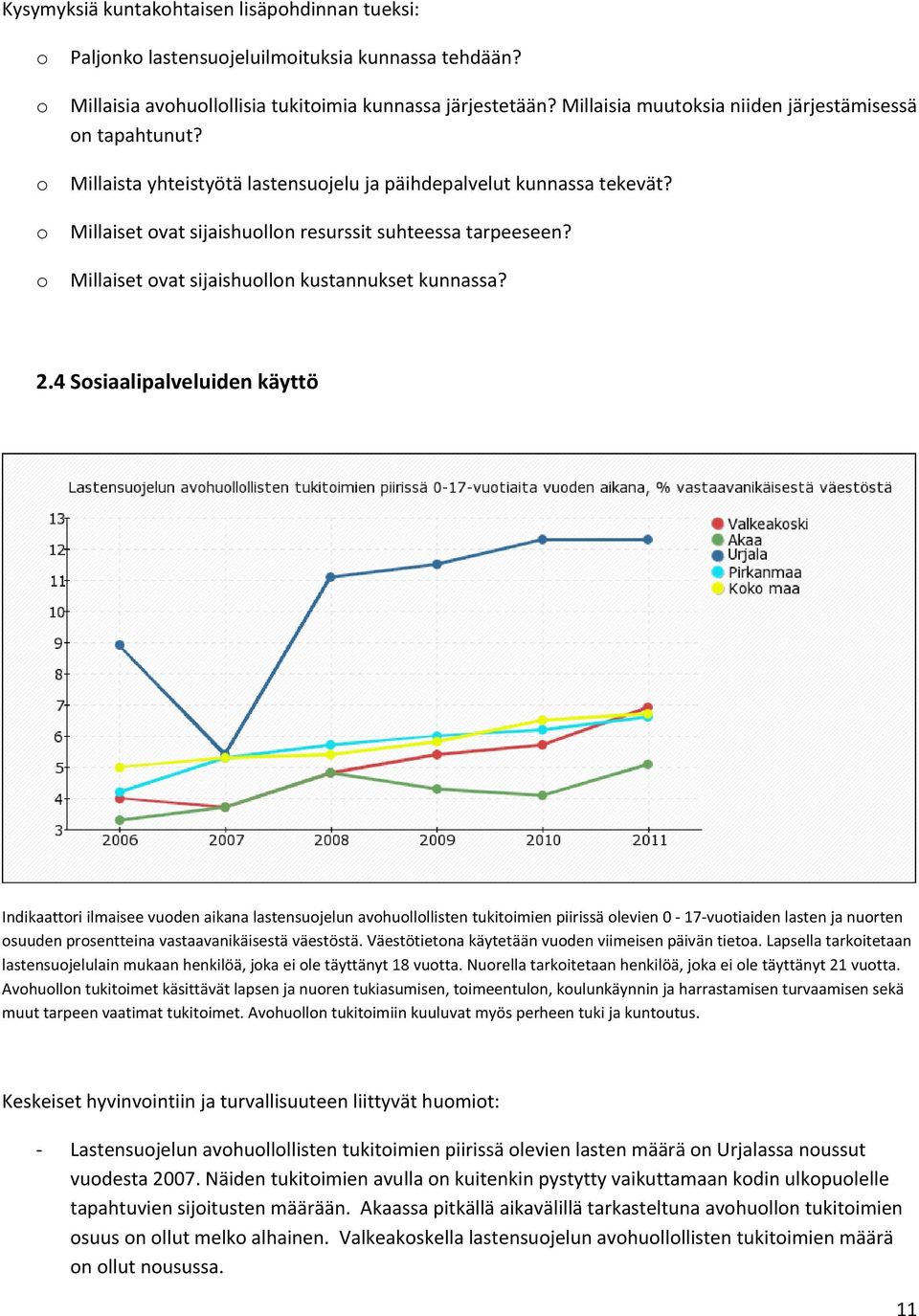 Millaiset vat sijaishulln kustannukset kunnassa? 2.