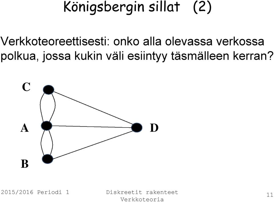 olevassa verkossa polkua, jossa