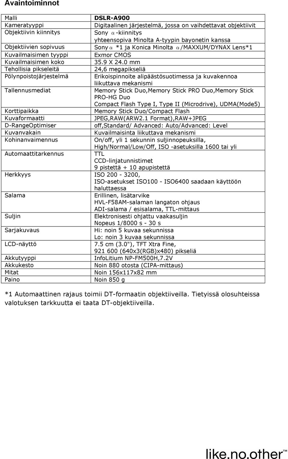 0 mm Tehollisia pikseleitä 24,6 megapikseliä Pölynpoistojärjestelmä Erikoispinnoite alipäästösuotimessa ja kuvakennoa liikuttava mekanismi Tallennusmediat Memory Stick Duo,Memory Stick PRO Duo,Memory