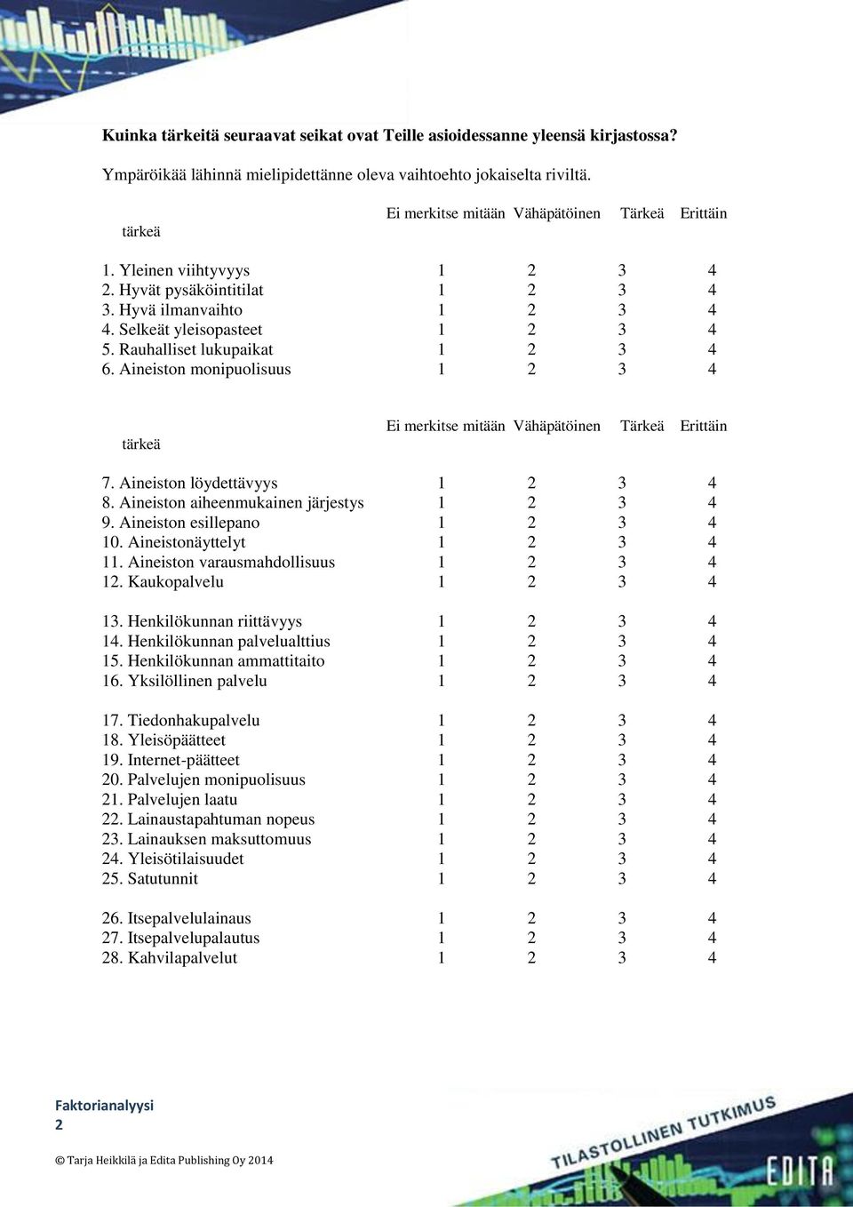 Rauhalliset lukupaikat 1 2 3 4 6. Aineiston monipuolisuus 1 2 3 4 tärkeä Ei merkitse mitään Vähäpätöinen Tärkeä Erittäin 7. Aineiston löydettävyys 1 2 3 4 8.