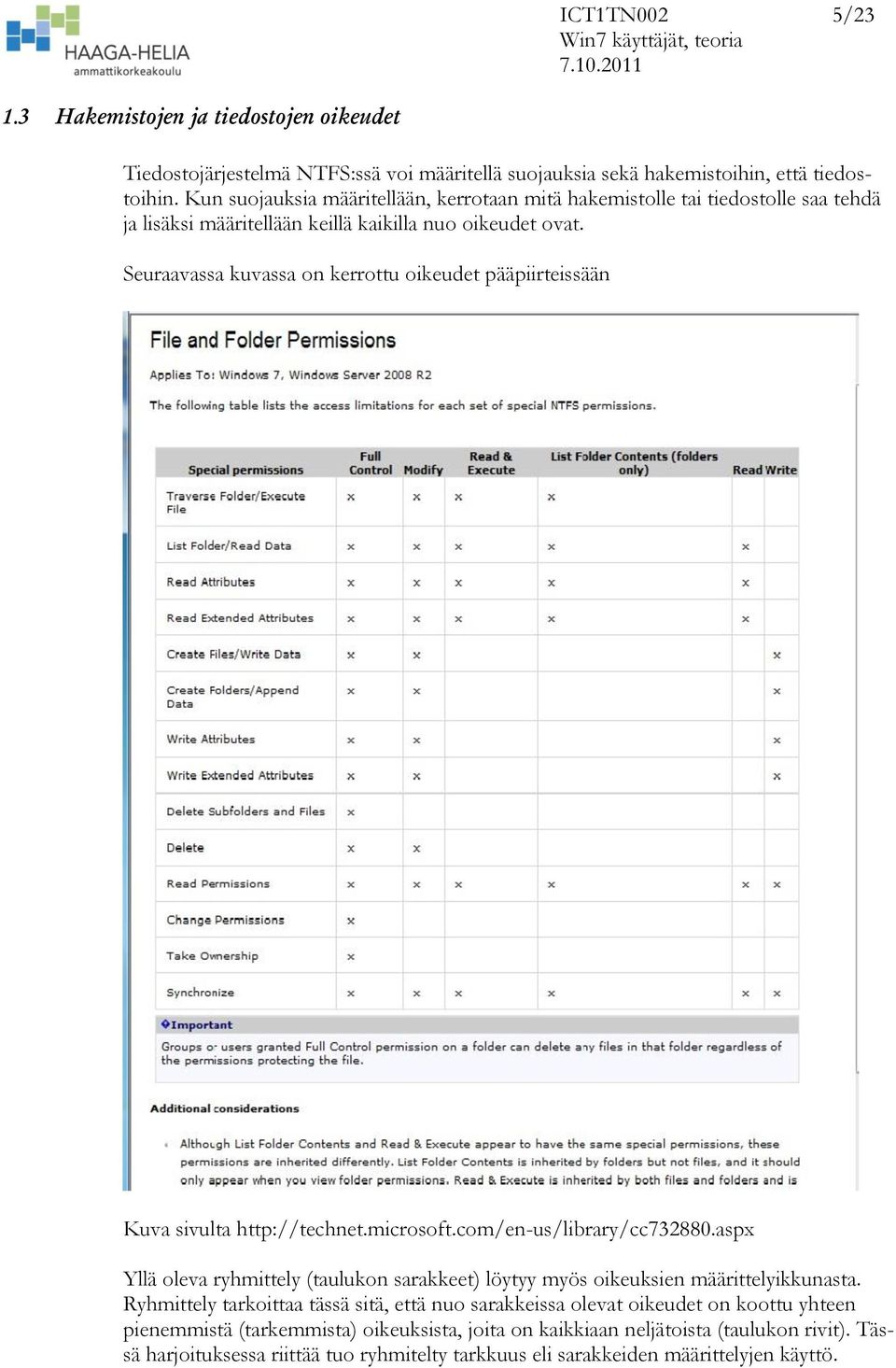 Seuraavassa kuvassa on kerrottu oikeudet pääpiirteissään Kuva sivulta http://technet.microsoft.com/en-us/library/cc732880.