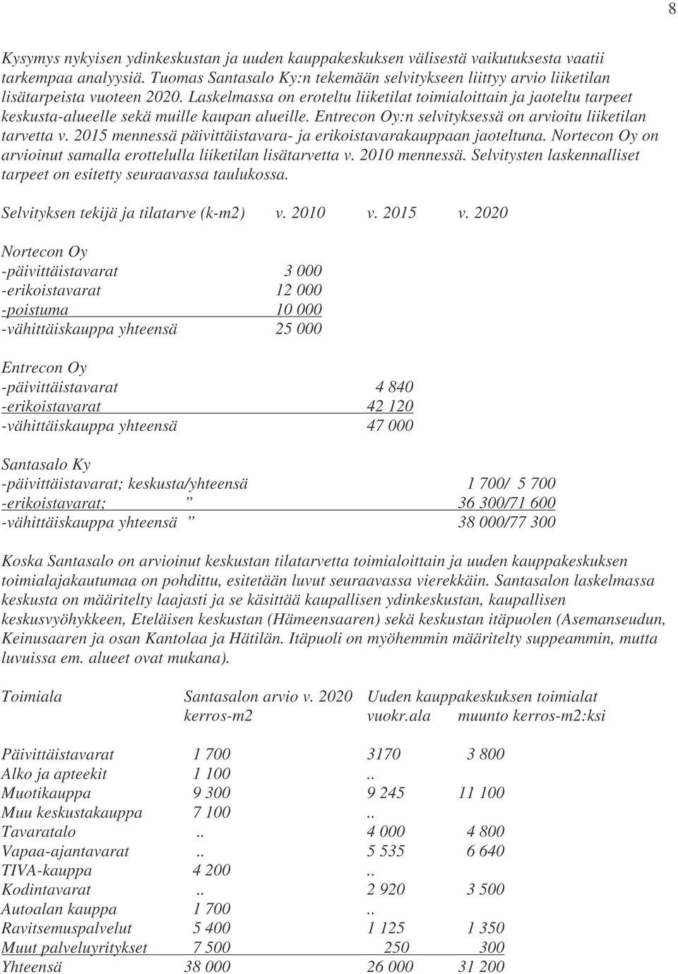 Laskelmassa on eroteltu liiketilat toimialoittain ja jaoteltu tarpeet keskusta-alueelle sekä muille kaupan alueille. Entrecon Oy:n selvityksessä on arvioitu liiketilan tarvetta v.