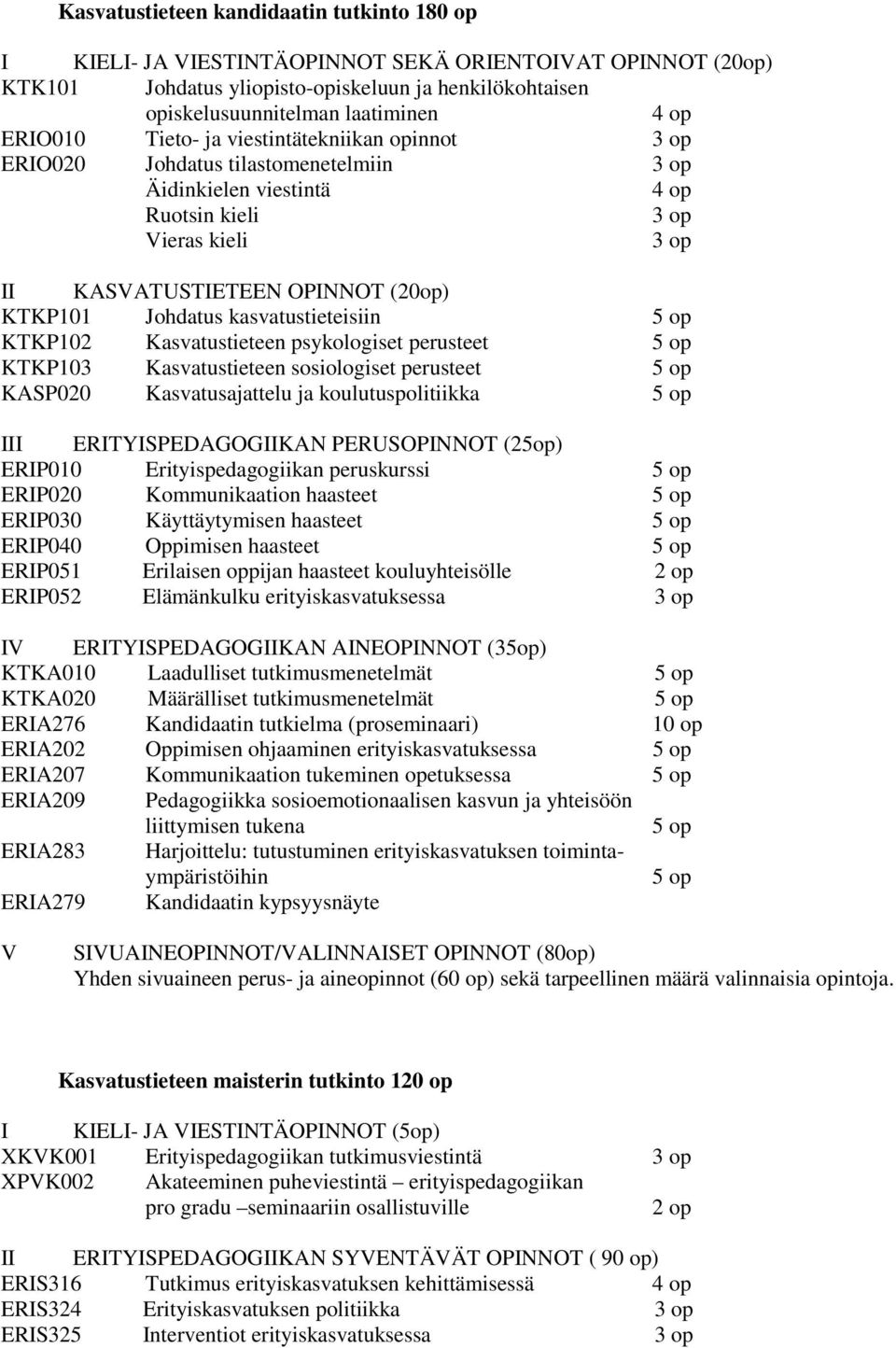 Johdatus kasvatustieteisiin 5 op KTKP102 Kasvatustieteen psykologiset perusteet 5 op KTKP103 Kasvatustieteen sosiologiset perusteet 5 op KASP020 Kasvatusajattelu ja koulutuspolitiikka 5 op III