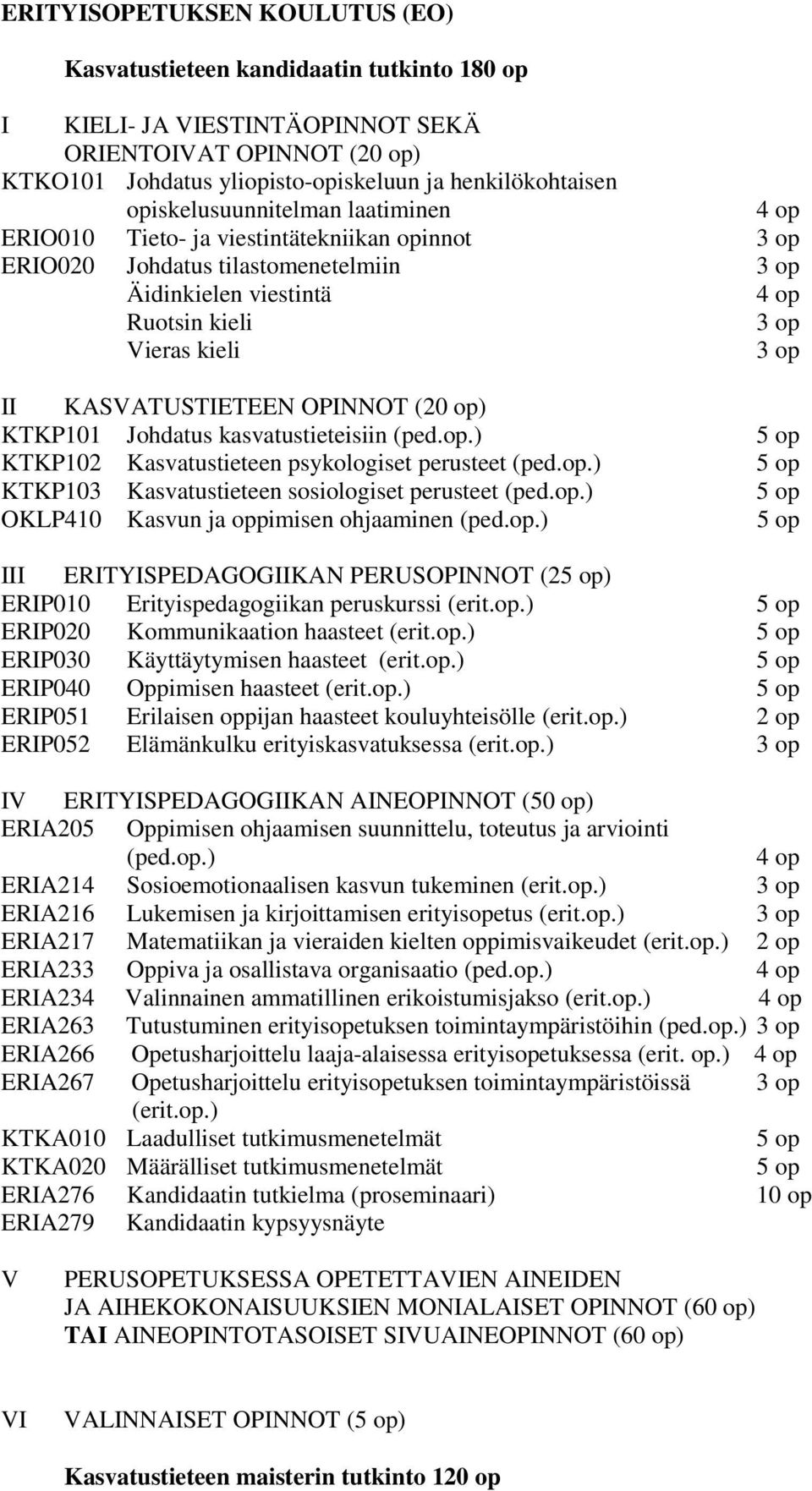 KASVATUSTIETEEN OPINNOT (20 op) KTKP101 Johdatus kasvatustieteisiin (ped.op.) 5 op KTKP102 Kasvatustieteen psykologiset perusteet (ped.op.) 5 op KTKP103 Kasvatustieteen sosiologiset perusteet (ped.op.) 5 op OKLP410 Kasvun ja oppimisen ohjaaminen (ped.