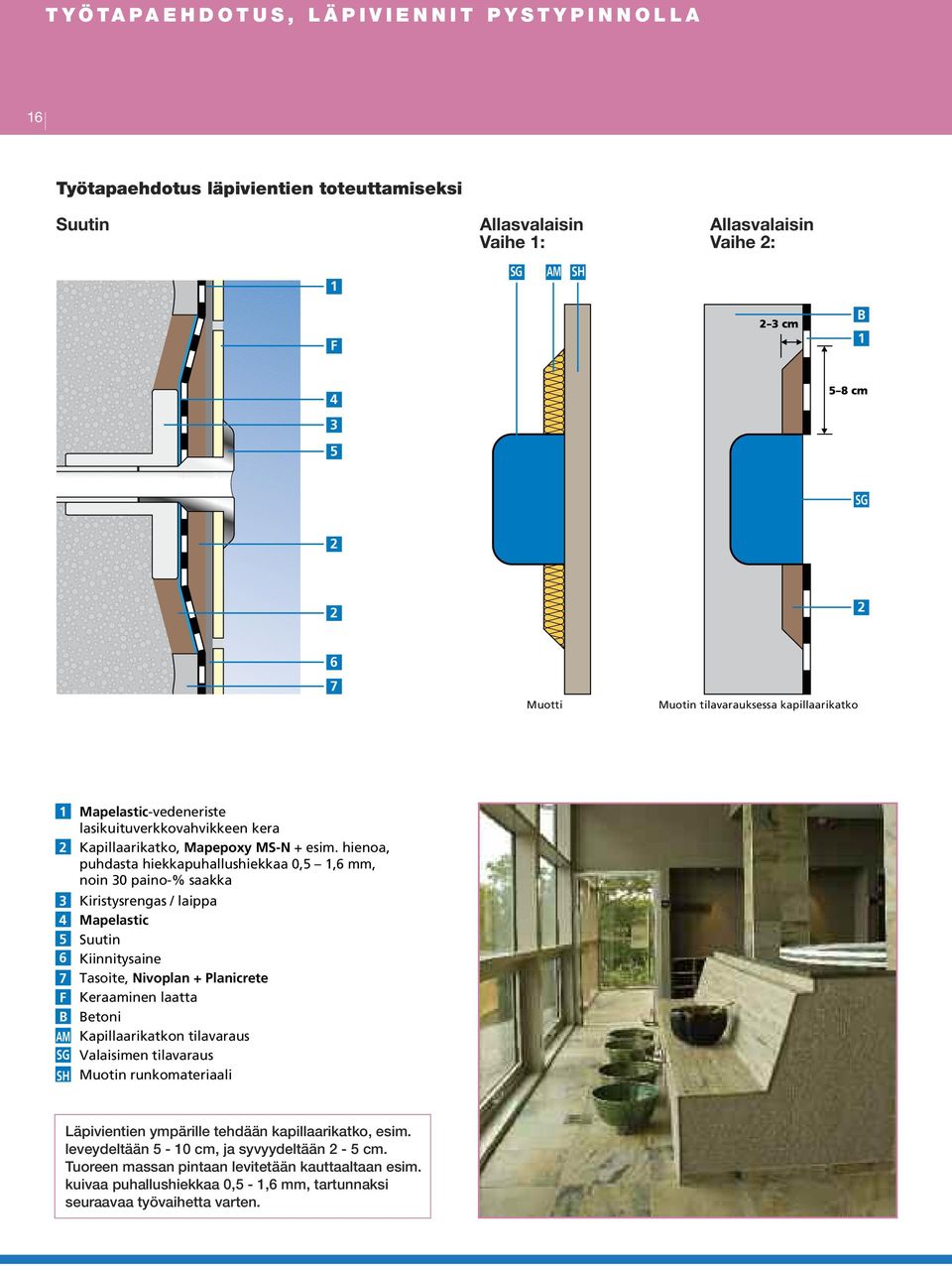 hienoa, puhdasta hiekkapuhallushiekkaa 0,5 1,6 mm, noin 0 paino-% saakka Kiristysrengas / laippa Mapelastic Suutin Kiinnitysaine Tasoite, Nivoplan + Planicrete Keraaminen laatta Betoni