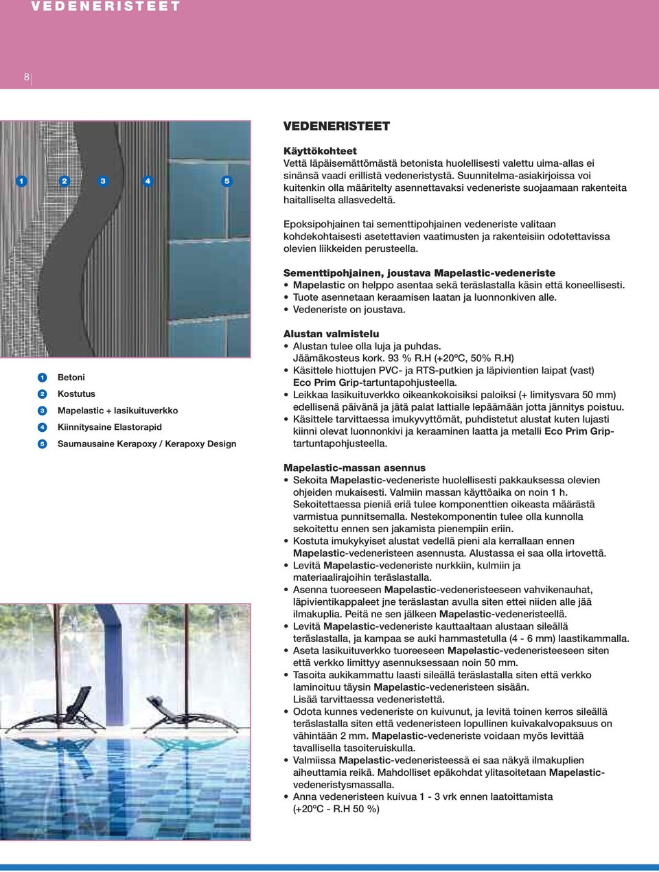 1 2 4 5 Betoni Kostutus Mapelastic + lasikuituverkko Kiinnitysaine Elastorapid Saumausaine Kerapoxy / Kerapoxy Design Epoksipohjainen tai sementtipohjainen vedeneriste valitaan kohdekohtaisesti