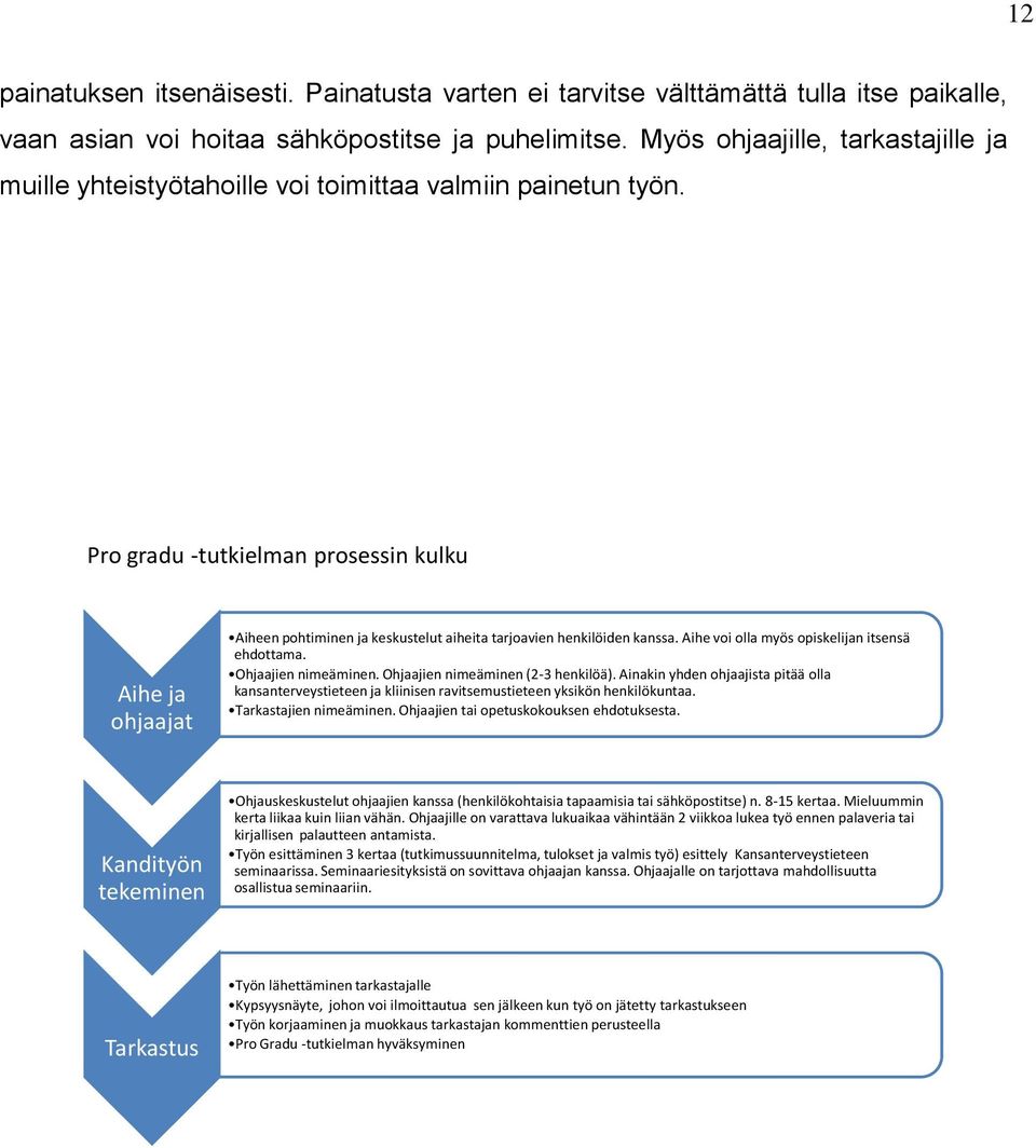 Pro gradu -tutkielman prosessin kulku Aihe ja ohjaajat Aiheen pohtiminen ja keskustelut aiheita tarjoavien henkilöiden kanssa. Aihe voi olla myös opiskelijan itsensä ehdottama. Ohjaajien nimeäminen.