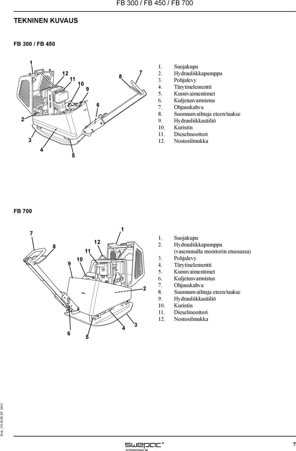 Nostosilmukka FB 700 7 8 11 9 10 6 5 12 1 4 3 2 1. Suojakupu 2. Hydrauliikkapumppu (vasemmalla moottorin etuosassa) 3. Pohjalevy 4.