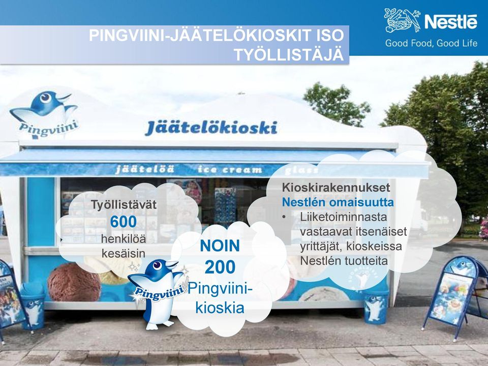 Kioskirakennukset Nestlén omaisuutta Liiketoiminnasta