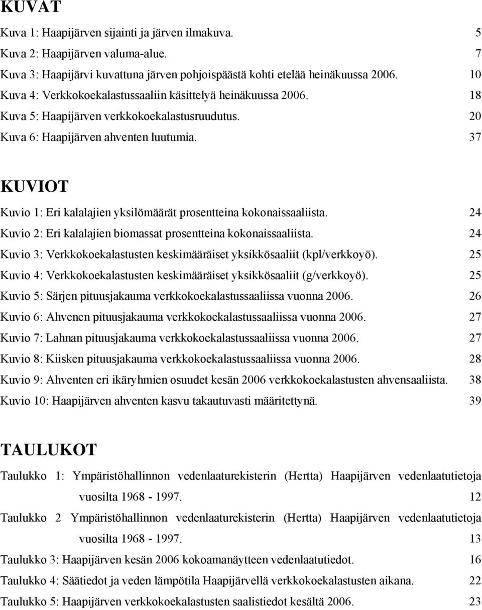 37 KUVIOT Kuvio 1: Eri kalalajien yksilömäärät prosentteina kokonaissaaliista. 24 Kuvio 2: Eri kalalajien biomassat prosentteina kokonaissaaliista.