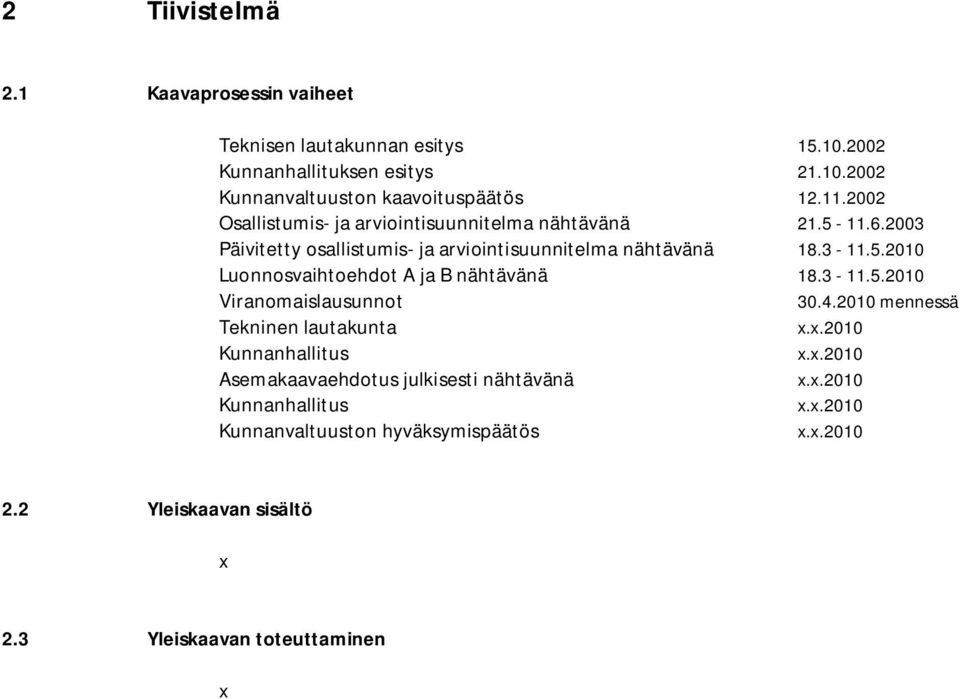 3-11.5.2010 Viranomaislausunnot 30.4.2010 mennessä Tekninen lautakunta x.x.2010 Kunnanhallitus x.x.2010 Asemakaavaehdotus julkisesti nähtävänä x.x.2010 Kunnanhallitus x.x.2010 Kunnanvaltuuston hyväksymispäätös x.