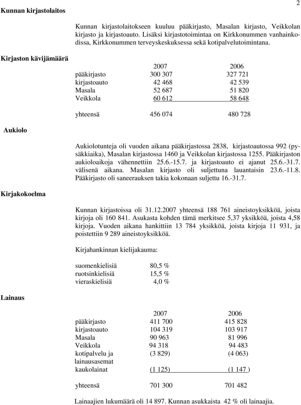 Kirjaston kävijämäärä 2007 2006 pääkirjasto 300 307 327 721 kirjastoauto 42 468 42 539 Masala 52 687 51 820 Veikkola 60 612 58 648 yhteensä 456 074 480 728 Aukiolo Aukiolotunteja oli vuoden aikana