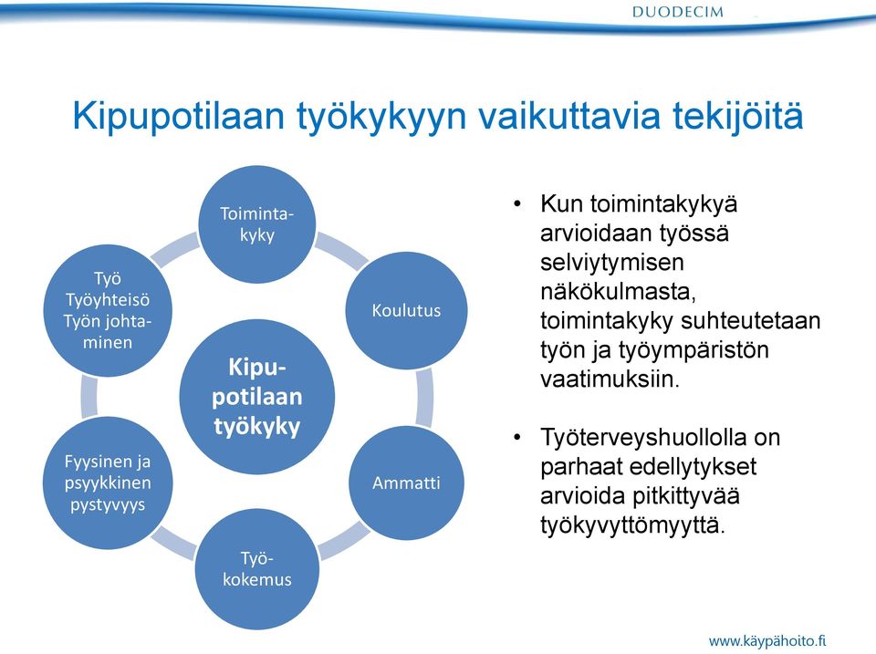 arvioidaan työssä selviytymisen näkökulmasta, toimintakyky suhteutetaan työn ja työympäristön