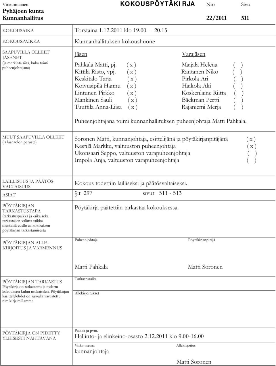 ( x ) Rantanen Niko ( ) Keskitalo Tarja ( x ) Pirkola Ari ( ) Koivusipilä Hannu ( x ) Haikola Aki ( ) Lintunen Pirkko ( x ) Koskenlaine Riitta ( ) Mankinen Sauli ( x ) Bäckman Pertti ( ) Tuuttila