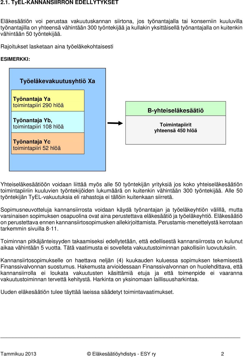 Rajoitukset lasketaan aina työeläkekohtaisesti ESIMERKKI: Työeläkevakuutusyhtiö Xa Työnantaja Ya toimintapiiri 290 hlöä Työnantaja Yb, toimintapiiri 108 hlöä B-yhteiseläkesäätiö Toimintapiirit