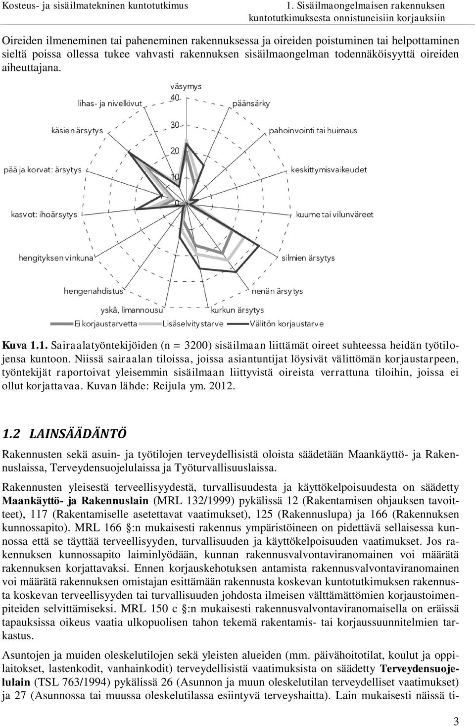 Niissä sairaalan tiloissa, joissa asiantuntijat löysivät välittömän korjaustarpeen, työntekijät raportoivat yleisemmin sisäilmaan liittyvistä oireista verrattuna tiloihin, joissa ei ollut korjattavaa.