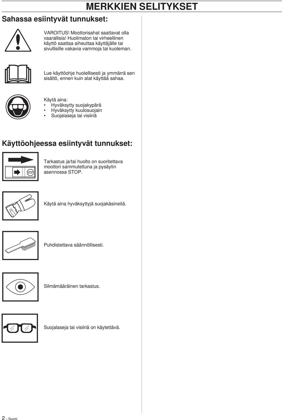 Käytä aina: Hyväksytty suojakypärä Hyväksytty kuulosuojain Suojalaseja tai visiiriä Käyttöohjeessa esiintyvät tunnukset: Tarkastus ja/tai huolto on suoritettava