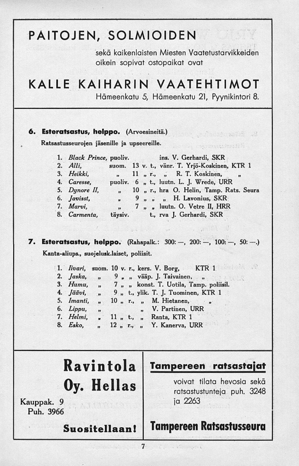 Caresse, puoliv. 6 t., luutn. L. J. Wrede, URR 5. Dynore 11, 10 r., hra O. Helin, Tamp. Rats. Seura 6. Javisst, H. Lavonius, SKR 7. Marvi, 7 '. luutn. O. Vetre 11, HRR 8. Carmenia, täysiv. t., rva J.