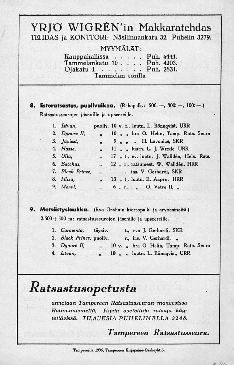 Helin, Tamp. Rats. Seura 3. Javisst, 9 H. Lavonius, SKR 4. Hasse, 11 L. J. Wrede, URR 5. Ulla, 17 t., cv. luutn. J. Walldén, Hels. Rats. 6. Bacchus, 12 r., ratsumest. W. Walldén, HRR 7.